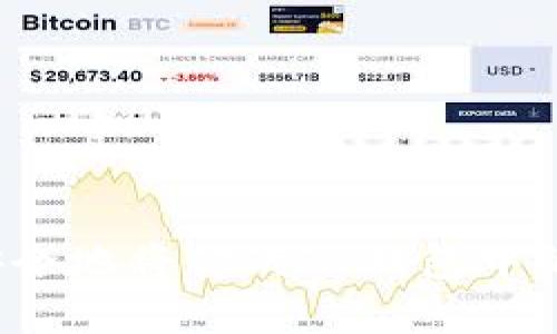 如何轻松安全地将你的TP钱包中的币卖出去?