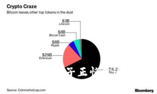 “小心！网络上的数字钱包骗子正悄然逼近，你的资产安全吗？”