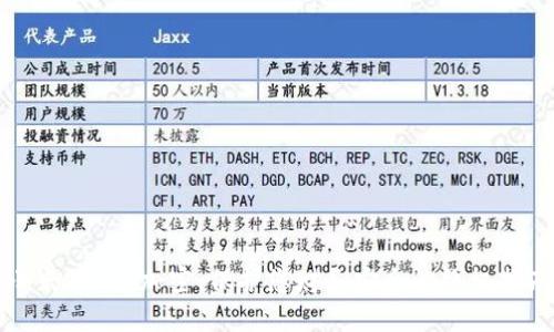 小米9钱包加密：保护您财务安全的终极指南