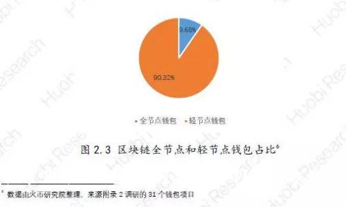 如何快速下载TP钱包？遇到下载障碍？解决方案在这里！