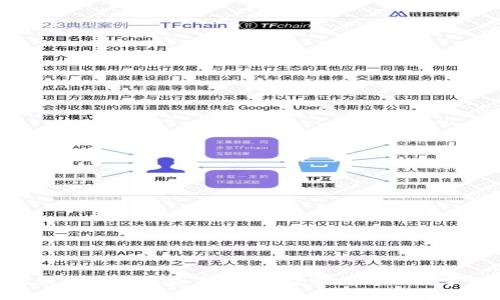 为什么传统钱包无法满足你的需求？掌握芝麻数字钱包的未来!
