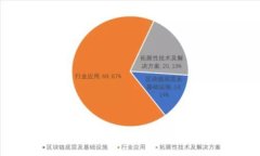 数字钱包的未来：是否真的安全可靠？挑战与机