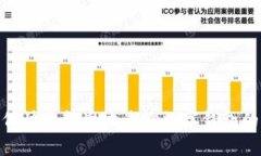 揭秘：如何快速精准地查询数字钱包的IP地址？