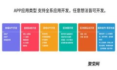 数字钱包的便利与隐患：你真的了解它的使用吗