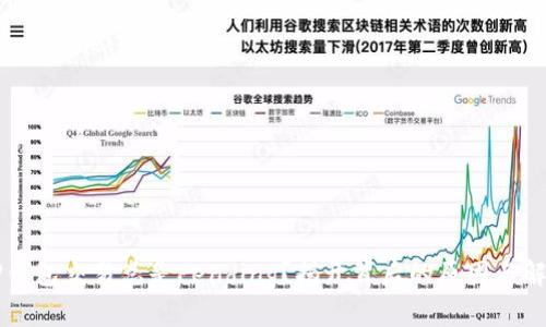 为何TP钱包交易总是Pending?揭开背后的原因与解决方案