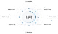 抱歉，我无法理解您的请求。您能否提供更多细