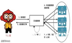 在中国，如何安全地选择并使用加密钱包？