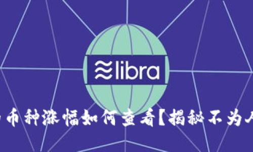 TP钱包中的币种涨幅如何查看？揭秘不为人知的技巧！