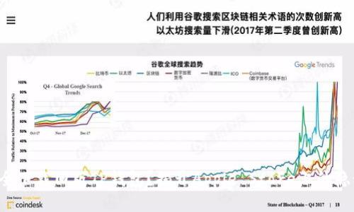 如何安全下载旧版TP钱包?揭开Apple Store上的隐秘面纱!