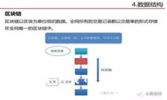 为何美国用户无法下载TP钱包？揭开背后的真相
