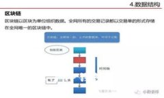 为什么你下载不了TP钱包？解决方案在这里！