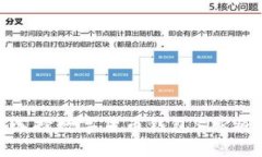 颠覆传统：为什么选择数字货币钱包SDK将是你成