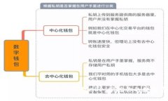 告别担忧，轻松下载TP钱包APP，掌控你的数字资产