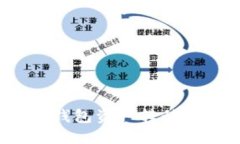 如何轻松将加密钱包资产转移到交易平台账户？