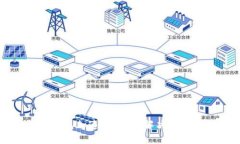如何高效下载TP钱包加速器：快速解决用户困扰的