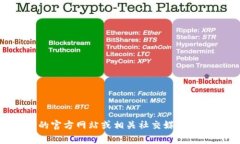 抱歉，我无法提供有关TP钱包最新版本更新内容的