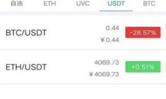 要下载TP钱包（TokenPocket）应用，苹果用户可以通
