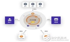    如何在TP钱包中轻松查看空头信息？  /  guanji