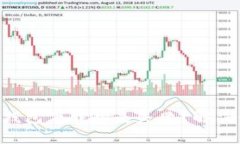 为什么TP钱包下载总是失败？解决你的烦恼！