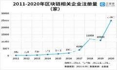 区块链钱包百度百科是指在百度百科中关于区块