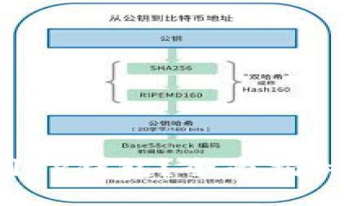 如何安全高效地使用TP钱包?全面揭秘你的数字资产管理!