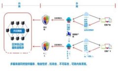 为何你还在为TP5.0下载而烦恼？让我们一起破解这