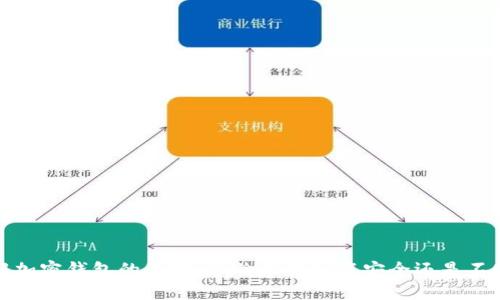破解加密钱包的面纱:人脸识别到底安全还是不安全?