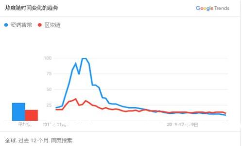 打破传统,欧亚数字钱包EDWapp如何颠覆你的支付体验?