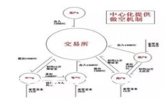 TP钱包平台币TPT消失的真相：你可能错过了什么！