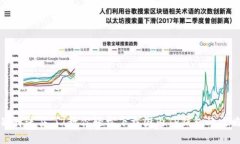别再迷茫了！教你轻松下载国内TP钱包的攻略