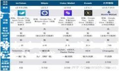   数字钱包：让传统支付方式束手无策的创新方案