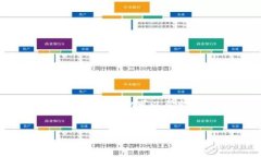 数字币钱包编号的深度解析在数字货币的世界中
