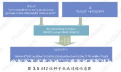 用TP钱包助你开启收益之路：一步步揭开邀请机制