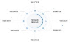 TP钱包闪退：让你的数字资产无忧无虑的三个解决