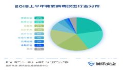 轻松掌握：如何在手机上下载TP钱包，不再犹豫！