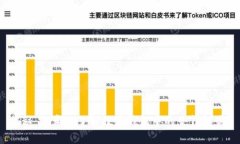 揭秘：你真的了解数字钱包中的子钱包吗？