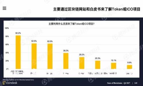 揭秘：你真的了解数字钱包中的子钱包吗？