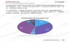 升级你的数字资产：如何顺利下载TP钱包1.2.6！