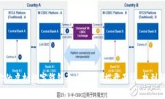 为什么你的虚拟数字钱包无法下载？揭开面纱，