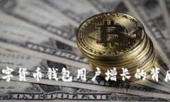 从零到一：数字货币钱包用户增长的背后挑战与