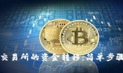 从TP钱包到交易所的资金转移：简单步骤与潜在隐