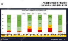 突破封锁：如何在国内顺利下载TP钱包？