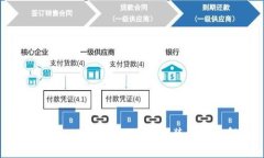 快速上手TPWallet：无缝安装步骤全解析