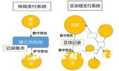 数字钱包收款链接：在无现金时代如何让交易更