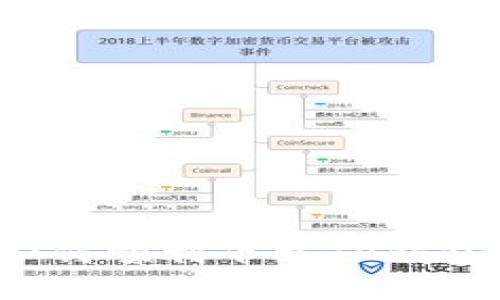 不再迷茫!如何顺利下载TP钱包1.3.4版本?