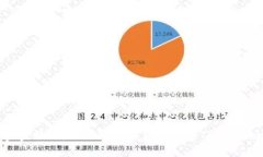 一步步教你：如何在TP钱包中创建TRC20地址？
