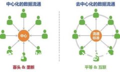 思考一个能解决用户问题的优秀，通过对立或挑