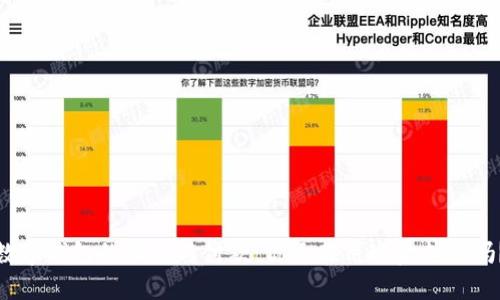数字钱包的收款与付款:你还在用现金支付吗?