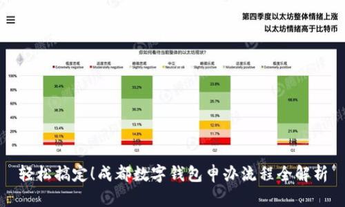 轻松搞定!成都数字钱包申办流程全解析