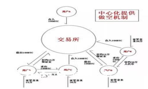 轻松应对:TP钱包如何快速充值USDT的全攻略